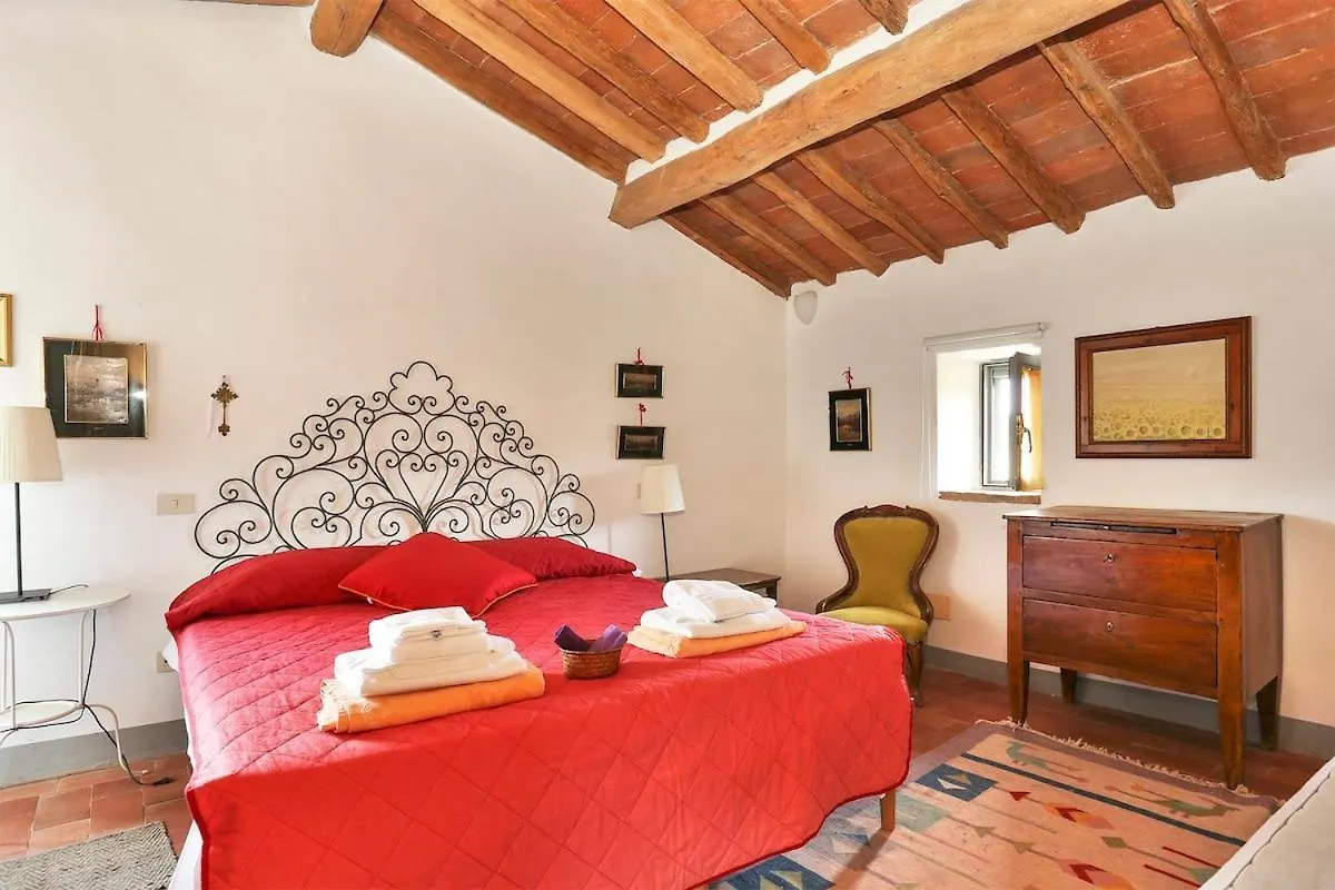 Podere Mosciano Marcialla Casa vacanze