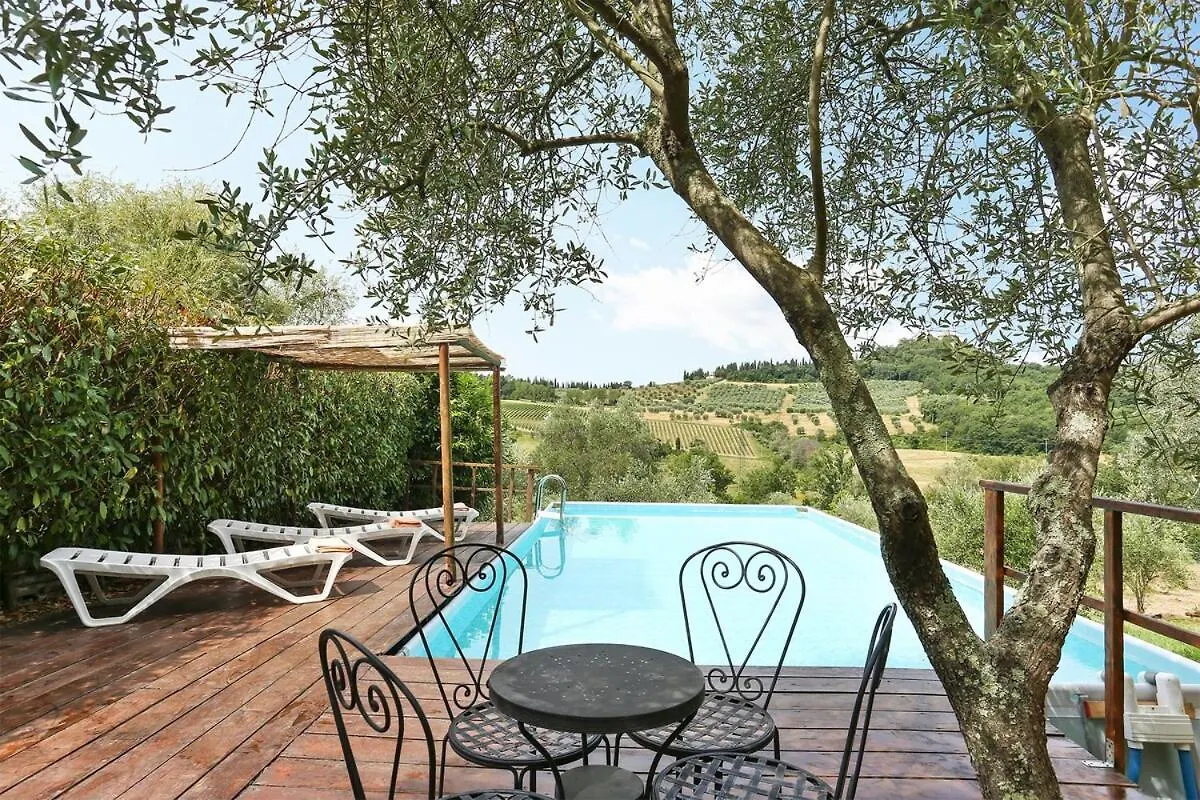 Podere Mosciano Marcialla Casa vacanze